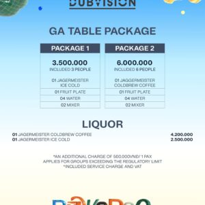 𝗔 𝗣𝗟𝗨𝗦 𝗛𝗔𝗡𝗢𝗜 𝘅 𝗗𝗝 𝗠𝗔𝗚 𝘅 𝗝𝗔𝗚𝗘𝗥𝗠𝗘𝗜𝗦𝗧𝗘𝗥 𝗥𝗔𝗩𝗘𝗥𝗦𝗘 𝟬𝟭 𝗗𝗨𝗕𝗩𝗜𝗦𝗜𝗢𝗡 𝟬𝟭.𝟬𝟯-table 1